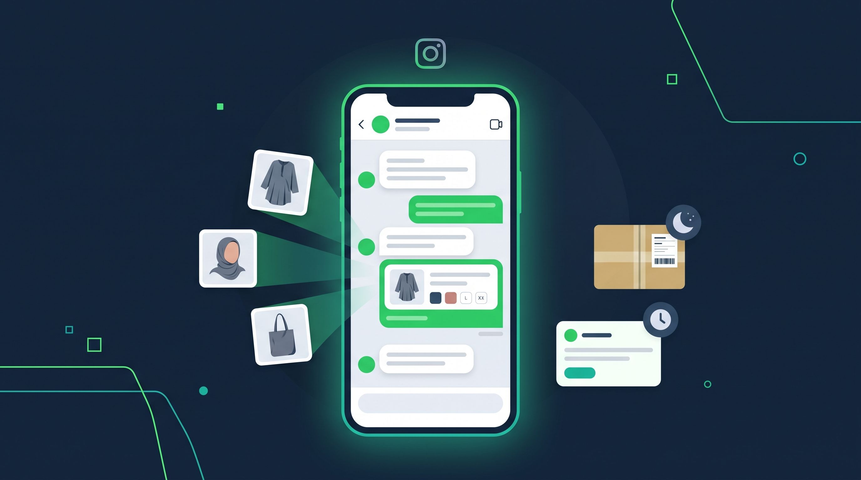 Cara Auto Reply DM Instagram buat Jualan: Fitur Bawaan vs AI
