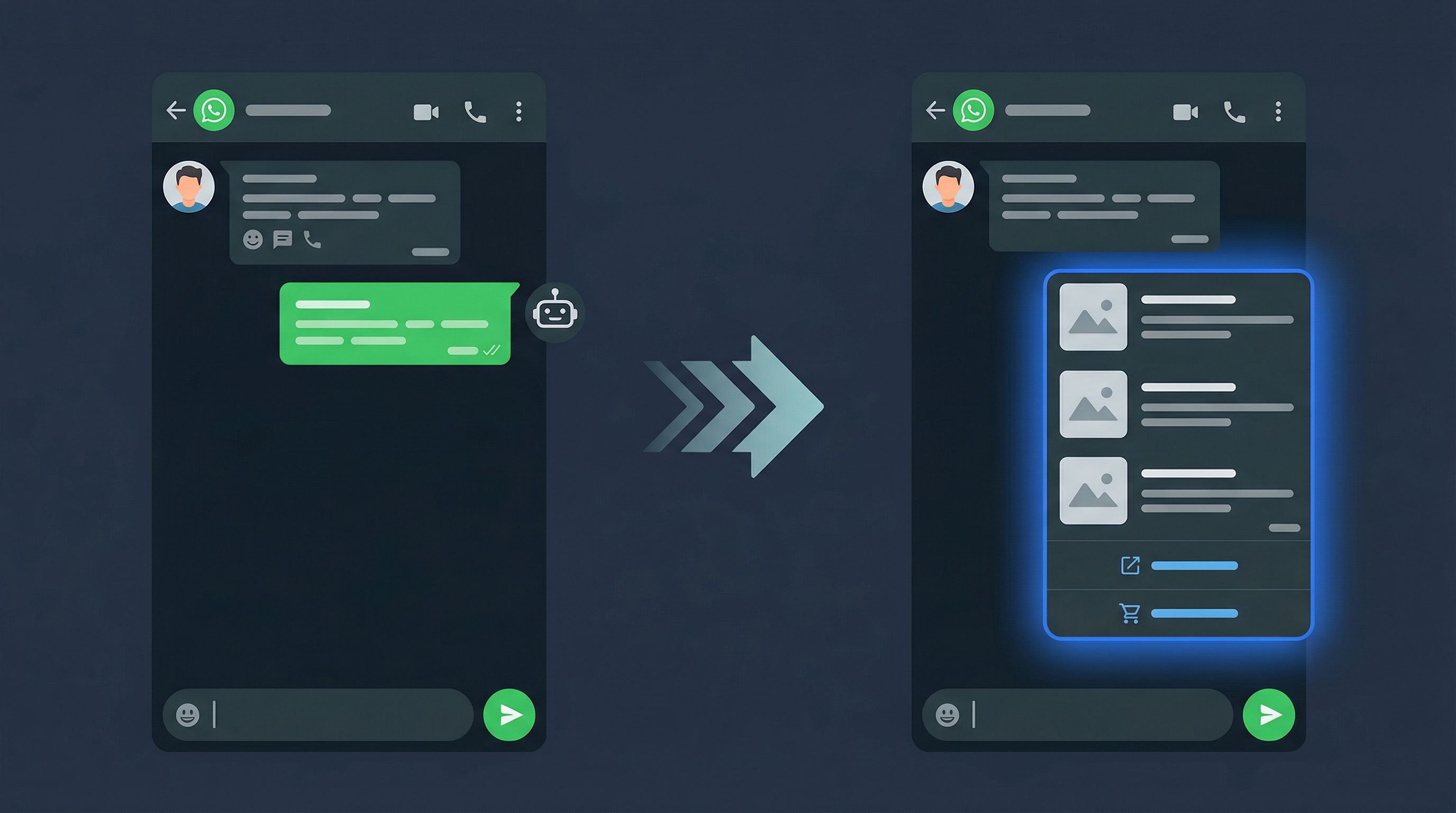 Auto Reply WhatsApp Bisnis: Dari Dasar Sampai AI