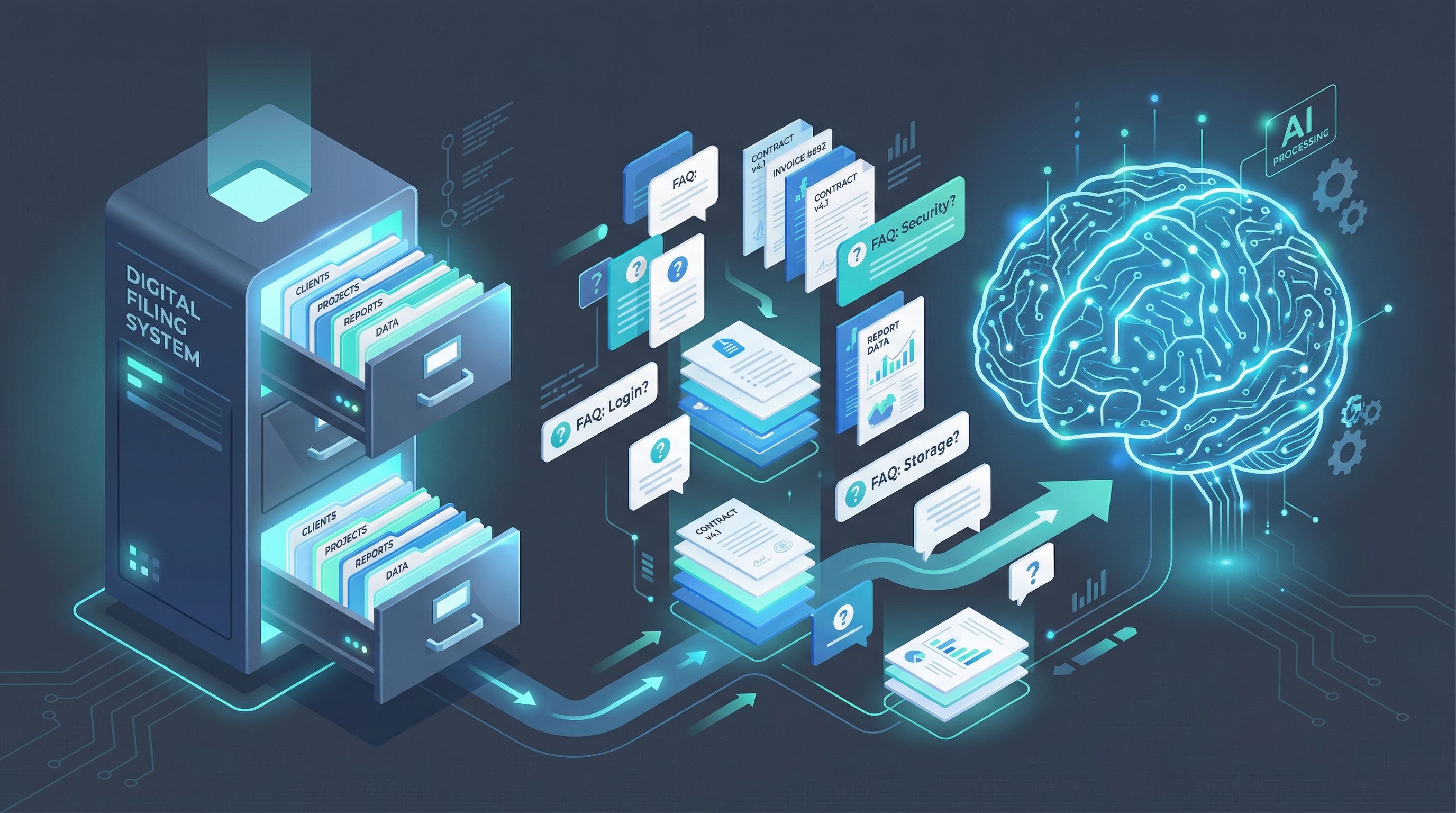 Cara Buat Knowledge Base AI Customer Service